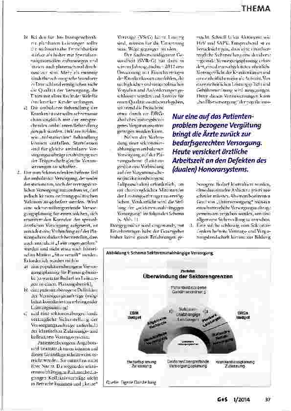 Vorschauseite 6: Reformbedarf der Versorgungs Strukturen in der GKV