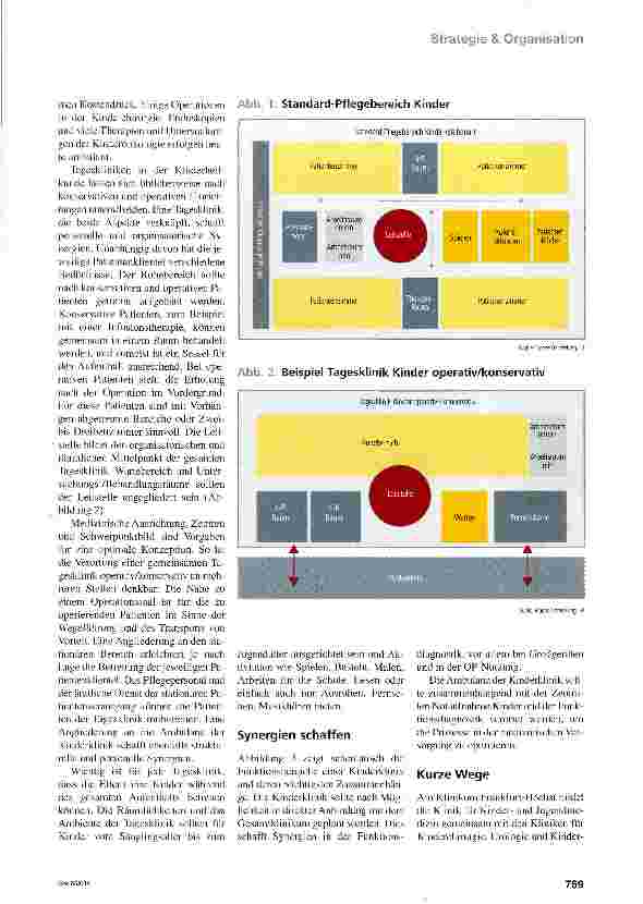 Vorschauseite 2: Höchst modern