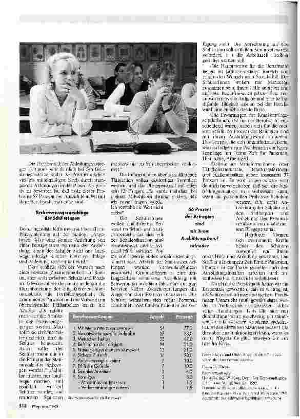 Vorschauseite 2: Theorie und Praxis Ausbildungssituation aus Sicht der KrankenpflegeschülerInnen