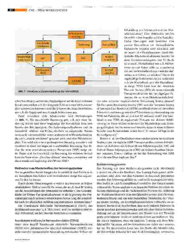 Vorschauseite 3: Je eher, desto besser