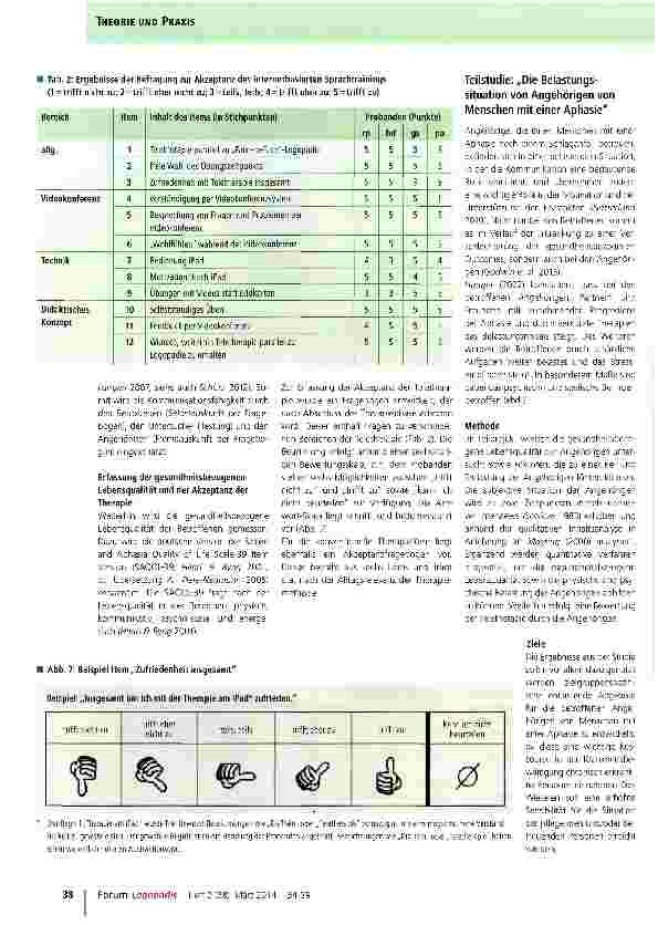Vorschauseite 5: Teletherapie bei Aphasie