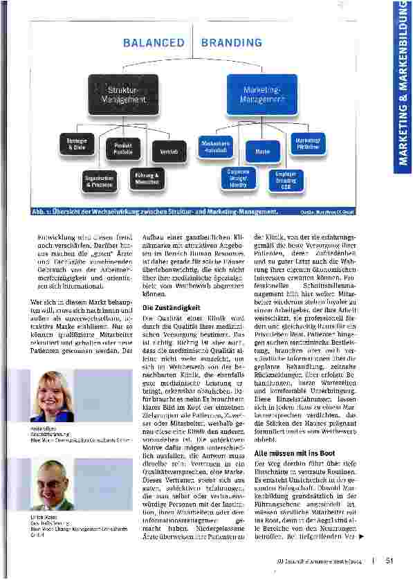 Vorschauseite 2: Balanced Branding