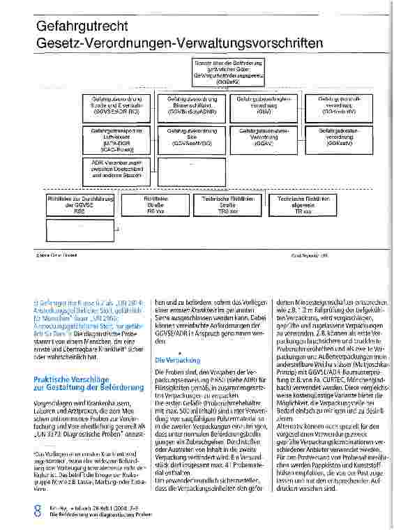 Vorschauseite 2: Die Beförderung von diagnostischen Proben zur klinisch-chemischen und mikrobiologischen Untersuchung