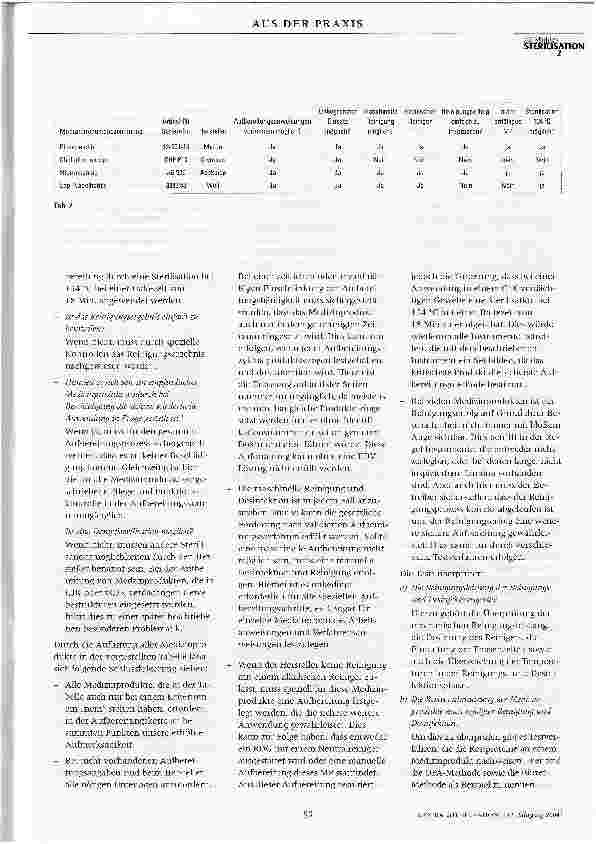 Vorschauseite 3: Einstufung von Medizinprodukten gemäß der Anlage 7 der RKI-Richtlinie und praktische Konsequenzen