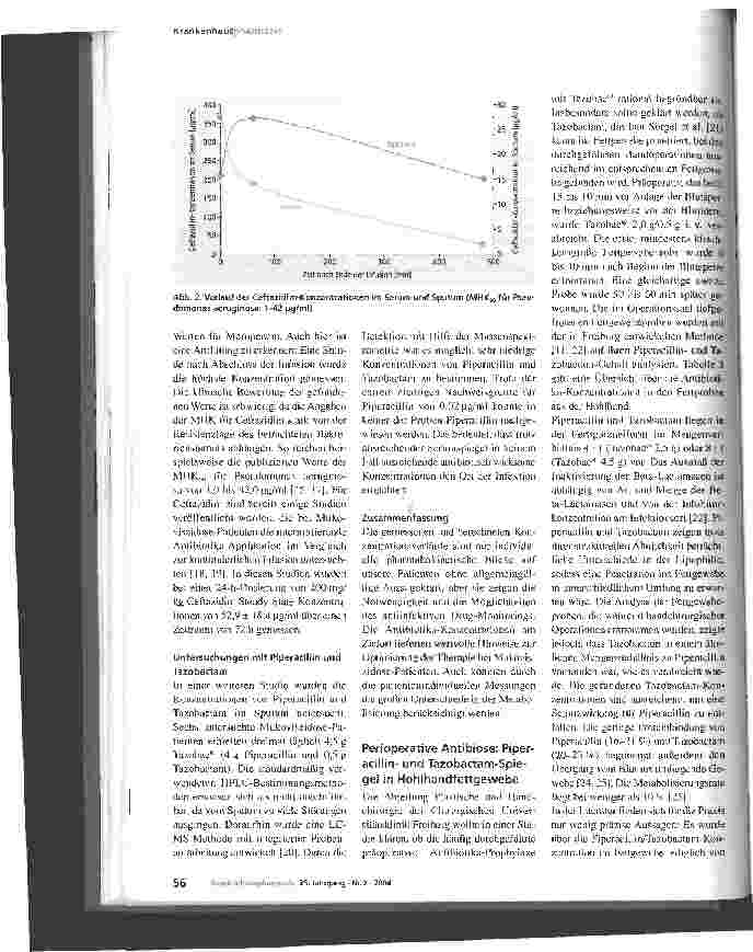 Vorschauseite 4: Antiinfektives Drug-Monitoring - nicht nur Nebenwirkungen vermindern! Drug-Monitoring am Universitätsklinikum Freiburg