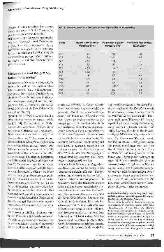 Vorschauseite 5: Antiinfektives Drug-Monitoring - nicht nur Nebenwirkungen vermindern! Drug-Monitoring am Universitätsklinikum Freiburg