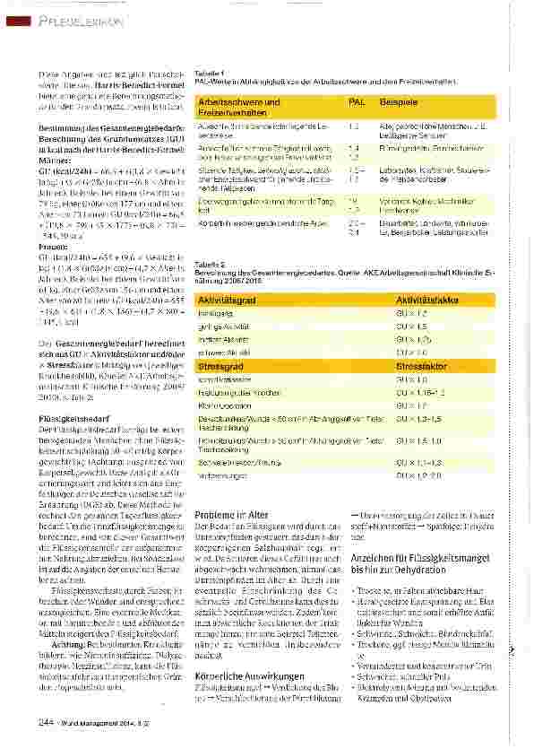 Vorschauseite 3: PFLEGELEXIKON -DIE SERIE ZUM SAMMELN Empfehlung: Ernährung bei Menschen mit chronischen Wunden