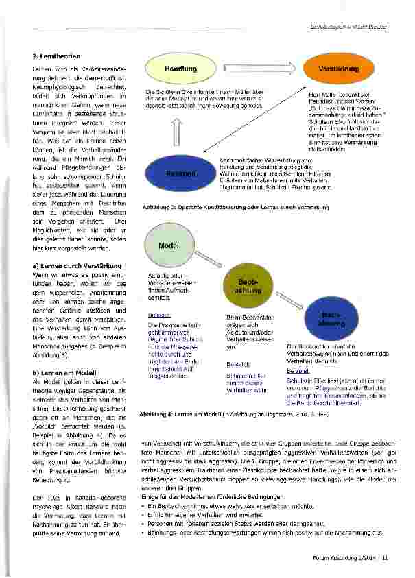 Vorschauseite 2: Lernstrategien und Lerntheorien