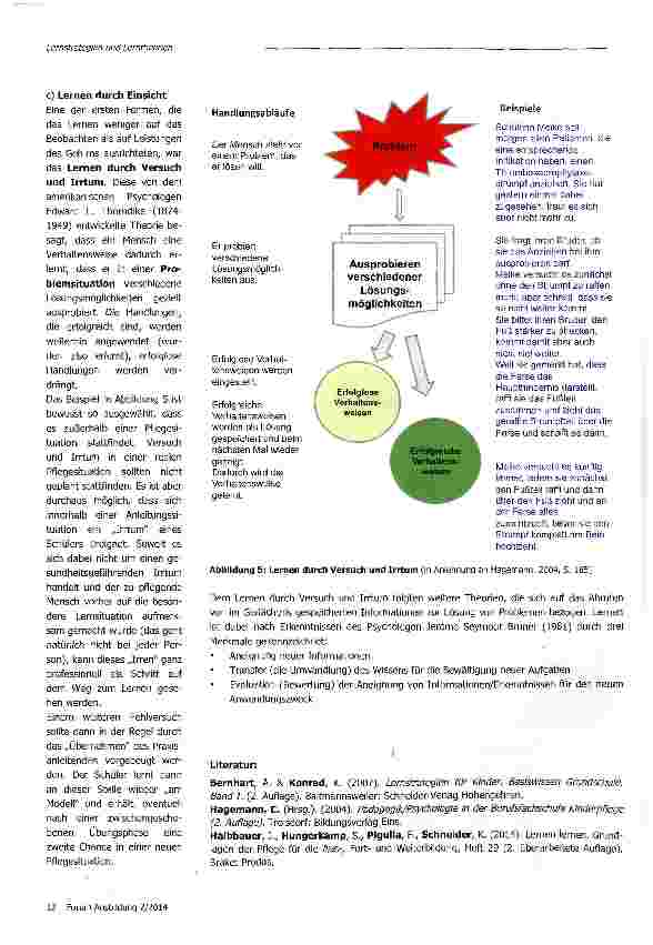 Vorschauseite 3: Lernstrategien und Lerntheorien