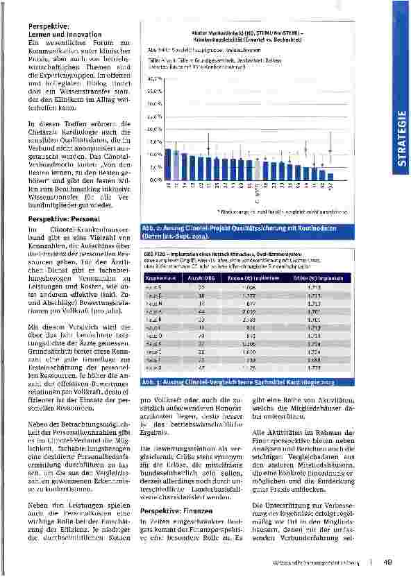 Vorschauseite 3: Clinotel - Ein Verbund ohne Kette(n)