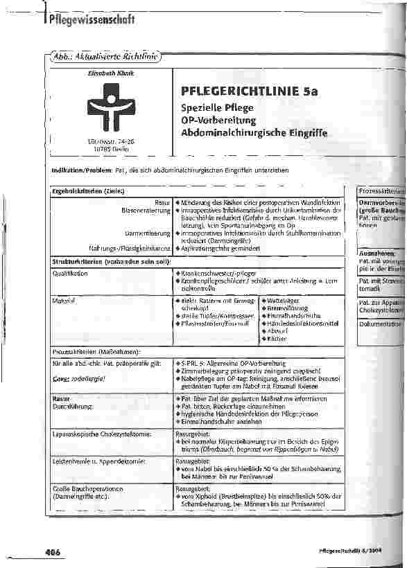 Vorschauseite 5: Wi(e)der rasieren?