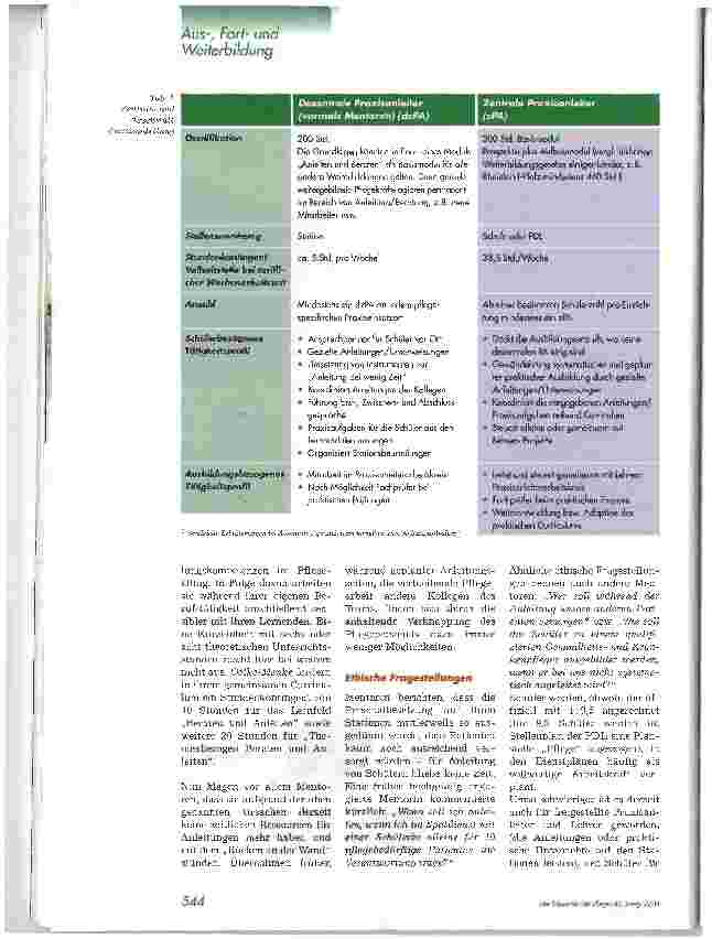 Vorschauseite 3: Praxisanleitung und PraxisbegleitungAnforderungen der Zukunft, Teil 1