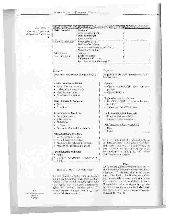 Vorschauseite 2: POSTOPERATIVES SCHMERZMANAGEMENT UND SCHMERZABSCHIRMUNG IN DER INTENSIVSTATION
