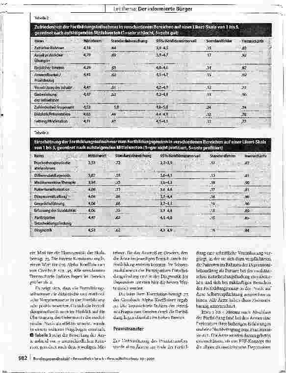Vorschauseite 6: Entwicklung und Evaluation eines Fortbildungsprogramms zur Partizipativen Entscheidungsfindung für die hausärztliche Versorgung depressiver Patienten