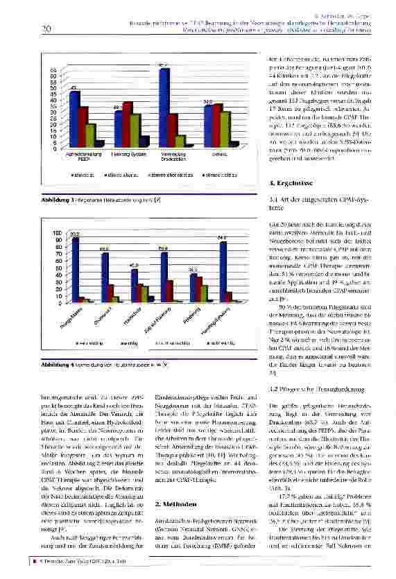 Vorschauseite 3: Binasale nichtinvasive CPAP-Beatmung in der Neonatologie als pflegerische Herausforderung