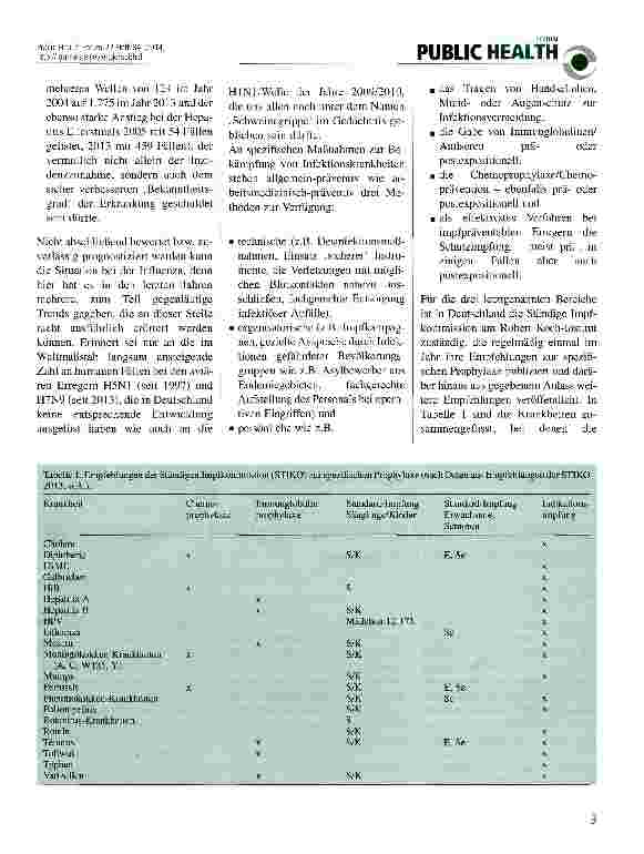 Vorschauseite 2: Zur derzeitigen Bedeutung der Infektionskrankheiten