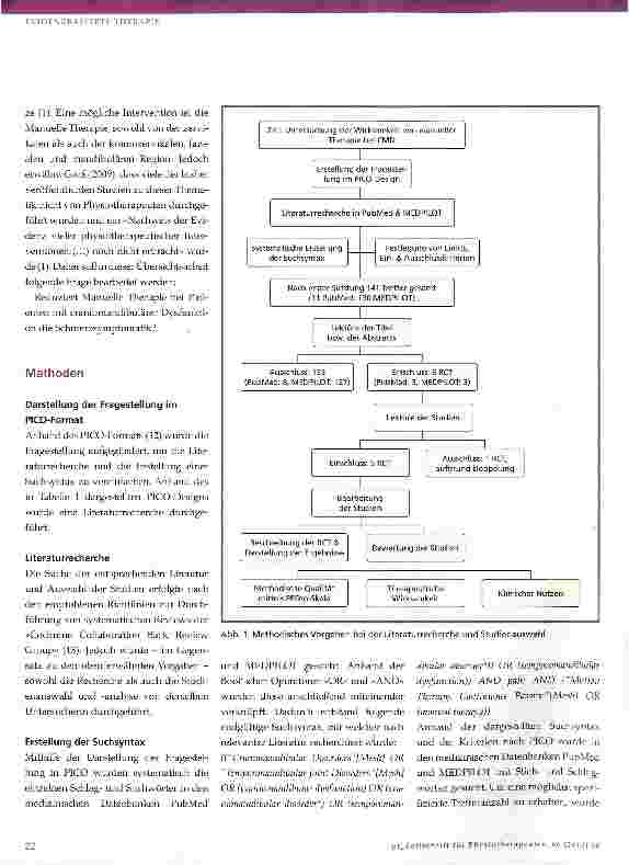 Vorschauseite 4: Wirkung von Manueller Therapie bei craniomandibulärer Dysfunktion