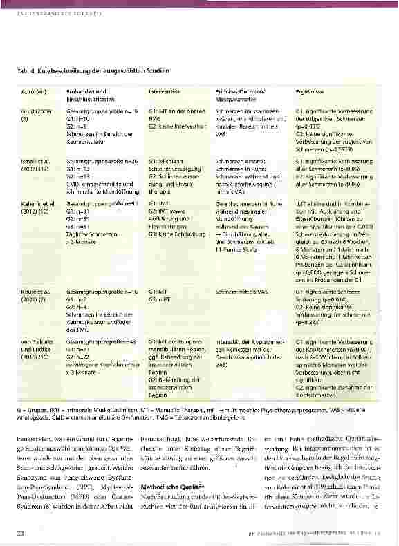 Vorschauseite 6: Wirkung von Manueller Therapie bei craniomandibulärer Dysfunktion
