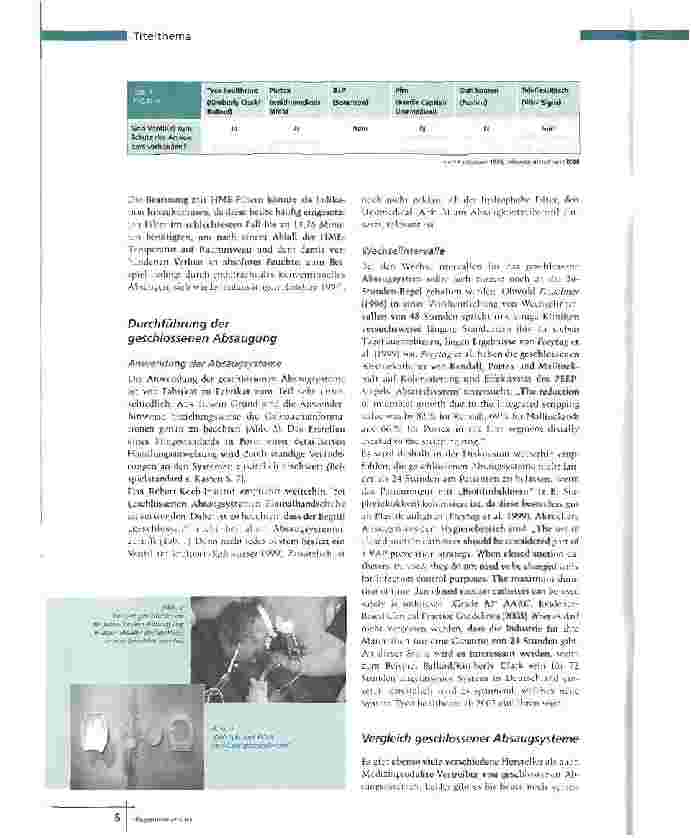 Vorschauseite 3: Endotracheales AbsaugenMehr Sicherheit für Patient und Anwender durch geschlossene Absaugsystem