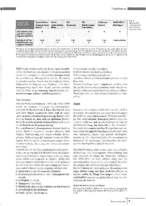 Vorschauseite 6: Endotracheales AbsaugenMehr Sicherheit für Patient und Anwender durch geschlossene Absaugsystem