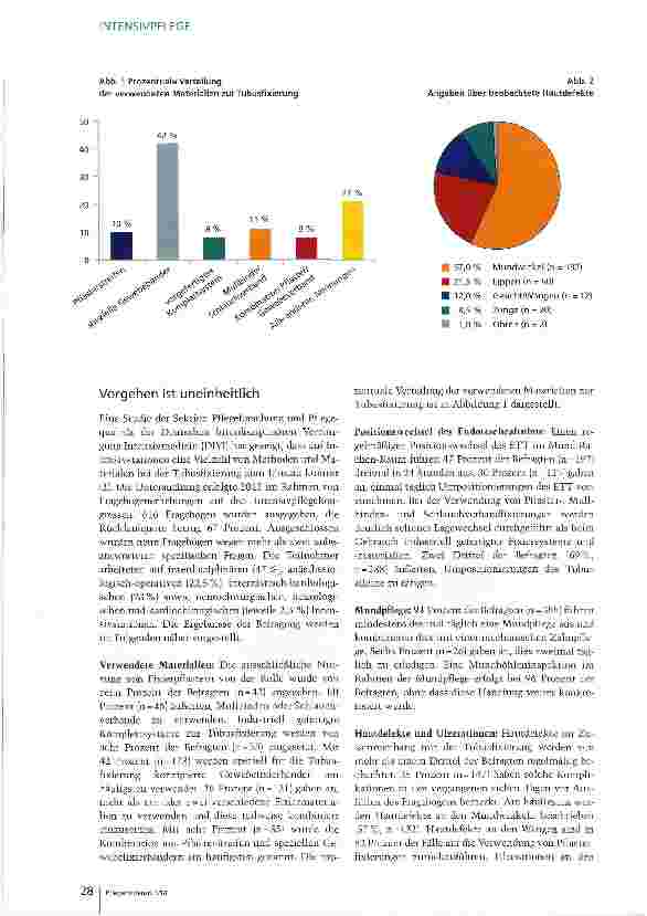 Vorschauseite 2: Problematische Routine
