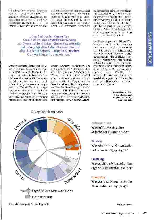 Vorschauseite 2: Mit dem Kompass auf Kurs