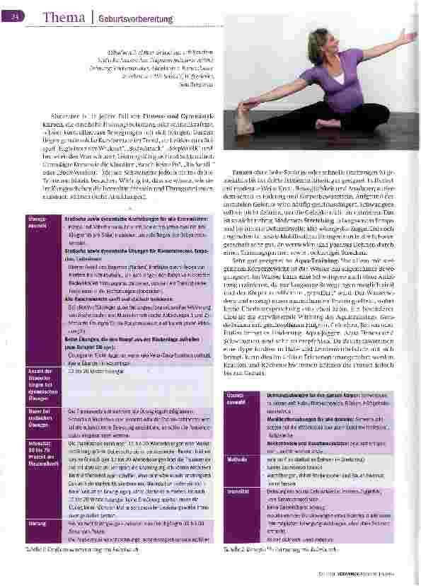 Vorschauseite 3: Fit mit Bauch und Baby