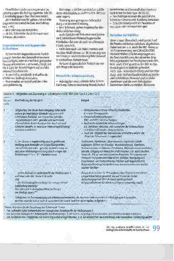 Vorschauseite 4: Biologische Arbeitsstoffe im KrankenhausMikroorganismen aus der Sicht des Arbeitsschutzes