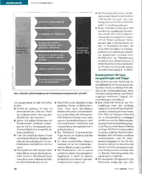 Vorschauseite 3: Ein Blick in die Krankenhauslandschaft 2030