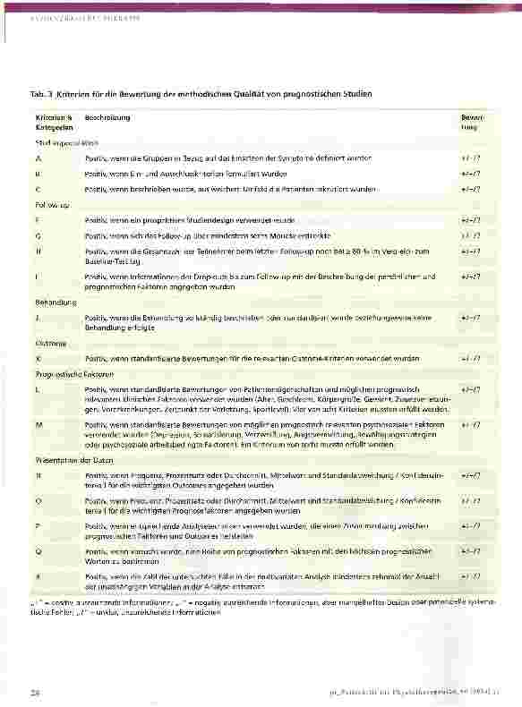 Vorschauseite 4: Posttraumatische Asymmetrien bei konservativ versorgten Rupturen des vorderen Kreuzbandes