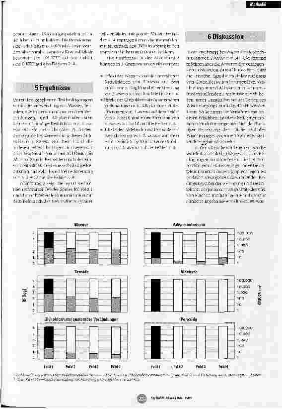 Vorschauseite 5: Neue Erkenntnisse und Bewertung der Eigenschaften von Reinigungs-und Desinfektionsverfahren für die Fläche