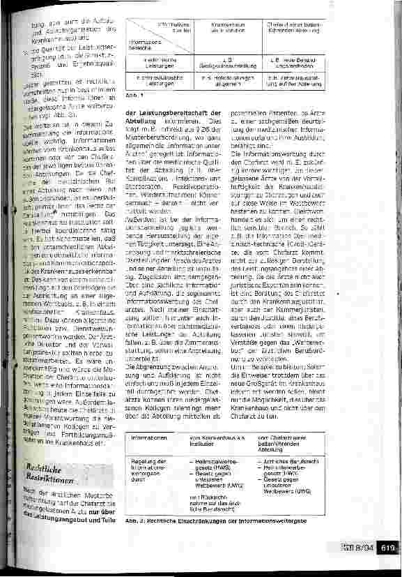 Vorschauseite 2: Sich nach außen darstellen - Informationswerbung des Krankenhauses Was wollen niedergelassene Ärzte über uns wissen?