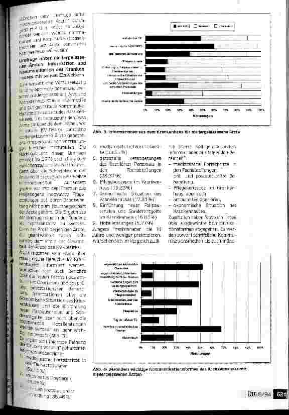Vorschauseite 4: Sich nach außen darstellen - Informationswerbung des Krankenhauses Was wollen niedergelassene Ärzte über uns wissen?