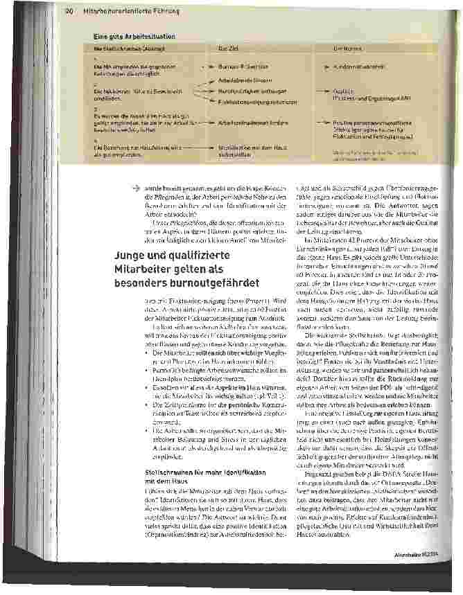 Vorschauseite 3: Schritte zur besseren Arbeitssituation