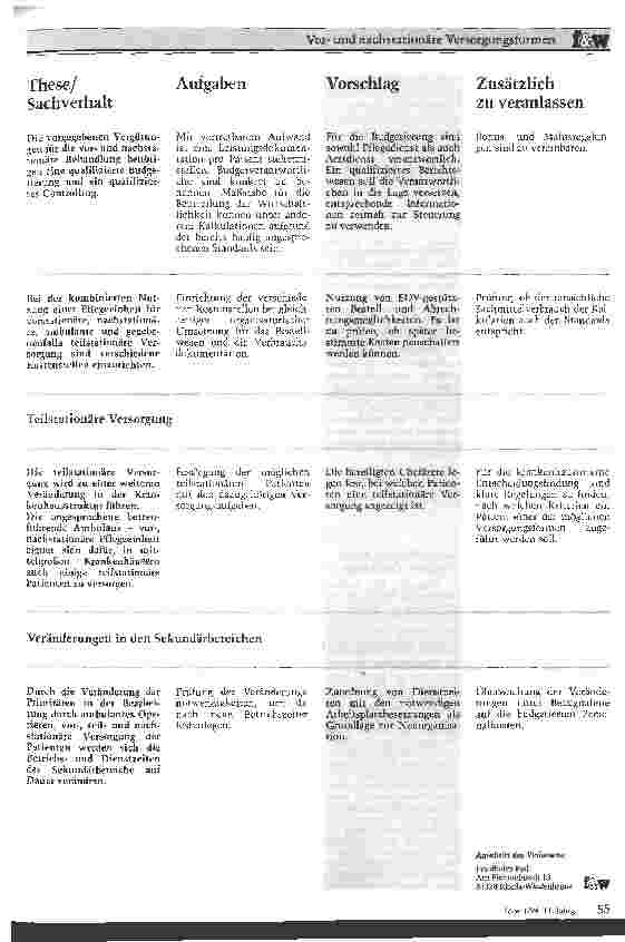 Vorschauseite 5: Vor-und nachstationäre Versorgungsformen Praktische Hilfen zur Umsetzung d.Par115aSGB V i.Akutkrankenhaus