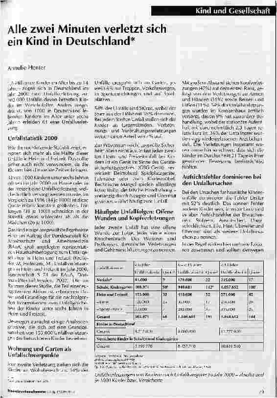 Vorschauseite 1: Alle zwei Minuten verletzt sich ein Kind in Deutschland
