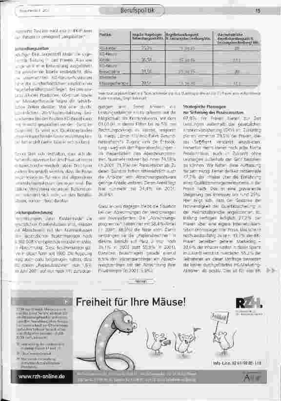 Vorschauseite 2: Wirtschaftlichkeitsumfrage 2003 des IFK