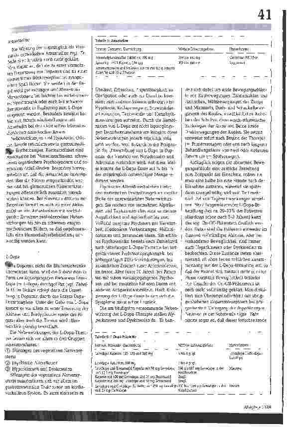 Vorschauseite 4: Das Parkinsonsyndrom