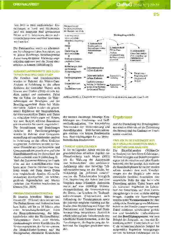 Vorschauseite 4: Die qualitative Case Study als ein Forschungsdesign zur Beleuchtung komplexer Krankheitsgeschehen anhand familiärer Bewältigung bei Multimorbidität