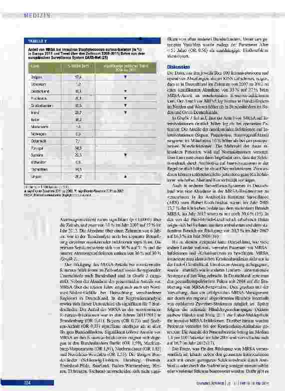 Vorschauseite 4: Rückgang von nosokomialen MRSA-Infektionen in Deutschland