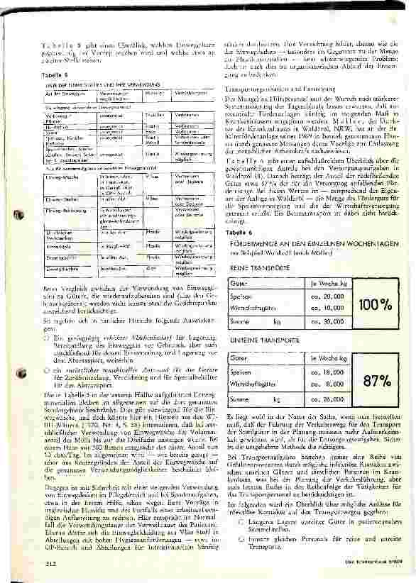 Vorschauseite 5: Organisation und Technik der Entsorgung