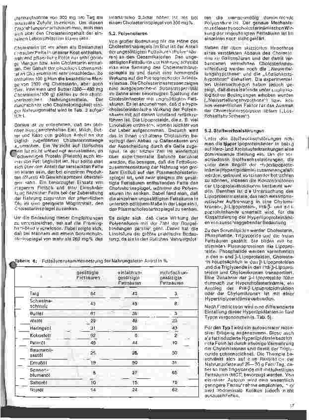 Vorschauseite 4: Einfluß der Ernährung auf Gesundheit und Leistungsfähigkeit 5. Folge: Herz und Kreislaufsystem