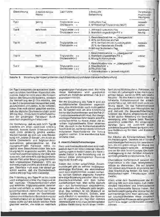 Vorschauseite 5: Einfluß der Ernährung auf Gesundheit und Leistungsfähigkeit 5. Folge: Herz und Kreislaufsystem