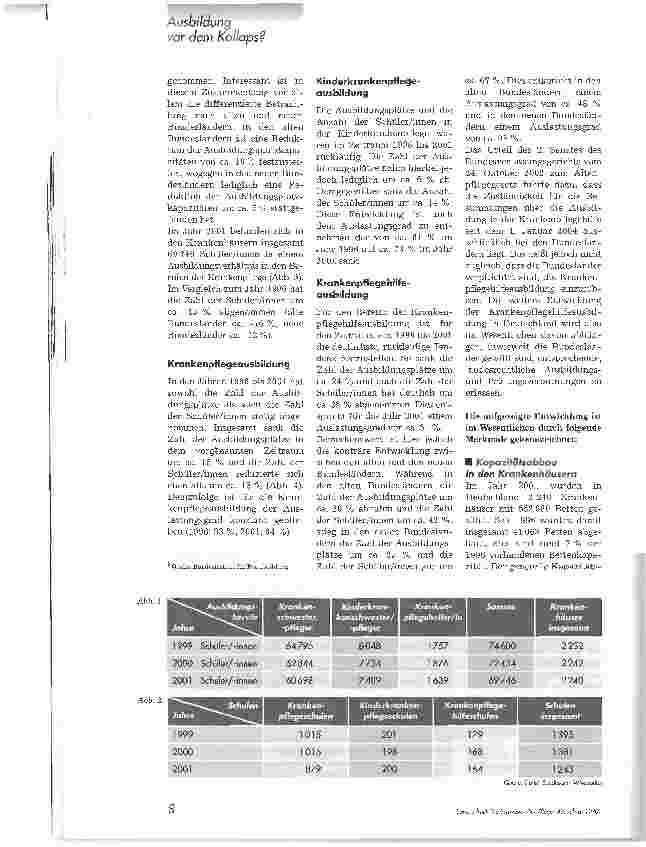 Vorschauseite 2: Zur Situation der Ausbildung in Berufen der Krankenpflege