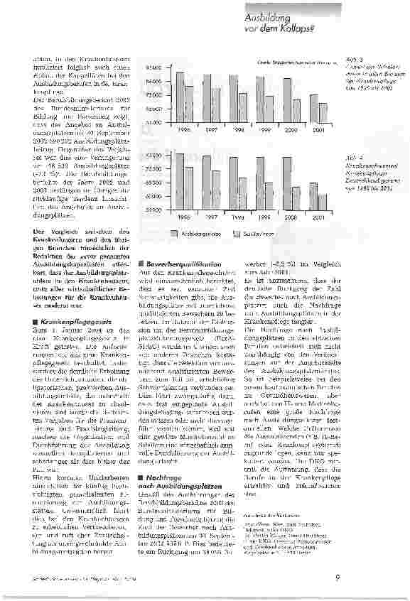 Vorschauseite 3: Zur Situation der Ausbildung in Berufen der Krankenpflege