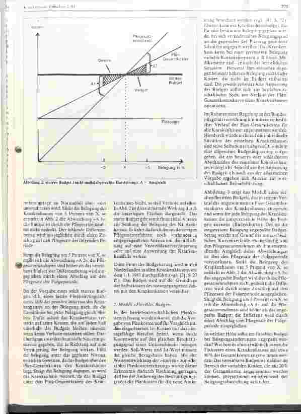 Vorschauseite 3: Budgetierung der Benutzerkosten