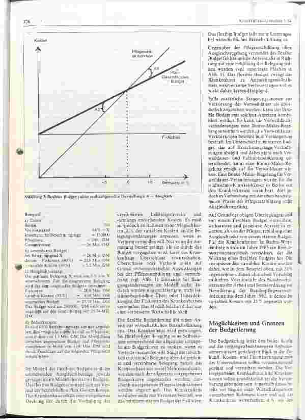 Vorschauseite 4: Budgetierung der Benutzerkosten