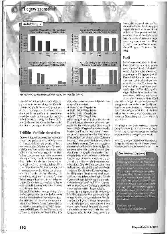 Vorschauseite 3: Im Dienste der Information - Präsentation statistischer Daten in der Pflege, Teil 3 - Stabdiagramme
