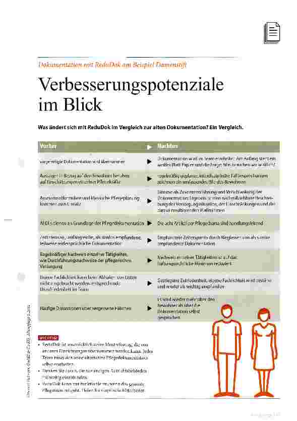 Vorschauseite 1: Verbesserungspotenziale im Blick