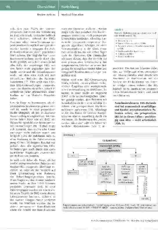 Vorschauseite 5: Empfehlungen zur präoperativen anästhesiologischen Evaluation